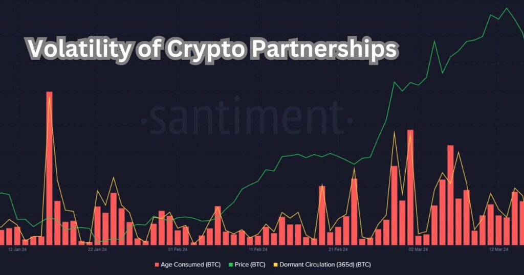 The Volatility of Crypto Partnerships